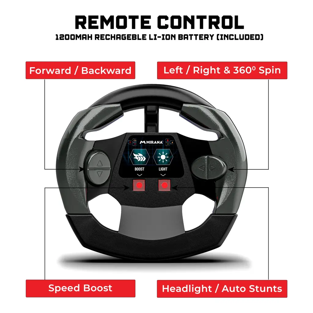 Warrior Remote Control Stunt Car
