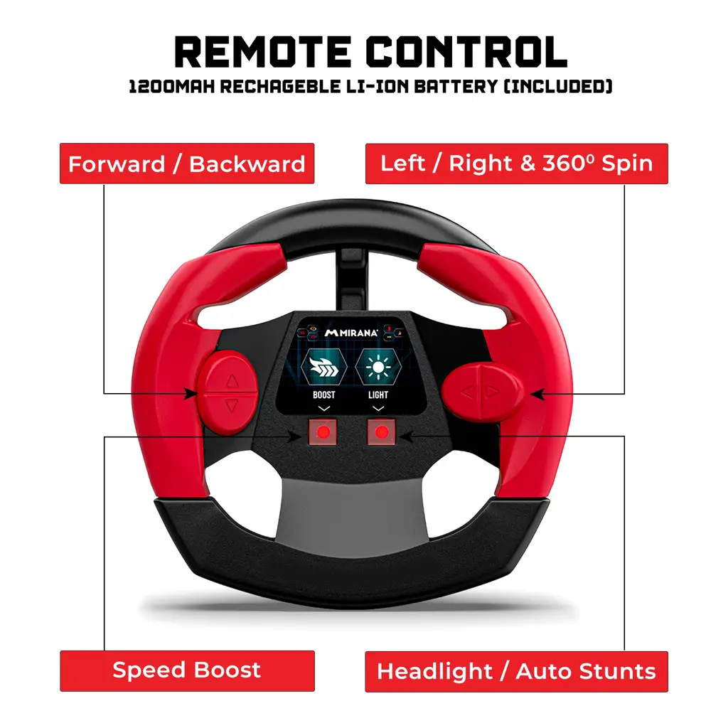 Warrior Remote Control Stunt Car