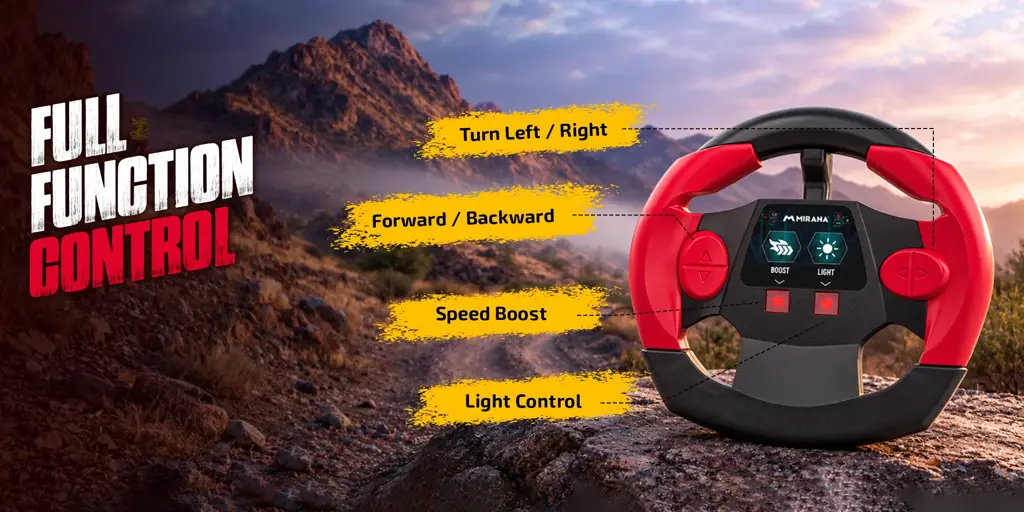 Product Gallery Images