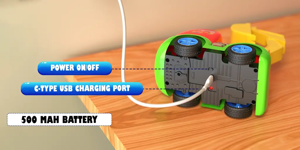 Product Gallery Images