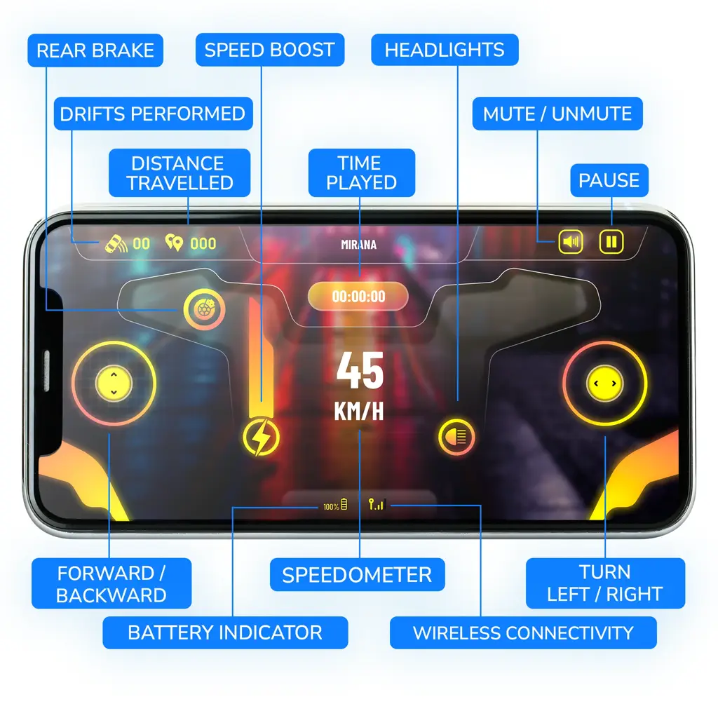 Tracer App and Remote Control Car - Luminous Headlights, 1200 mAh Li ...