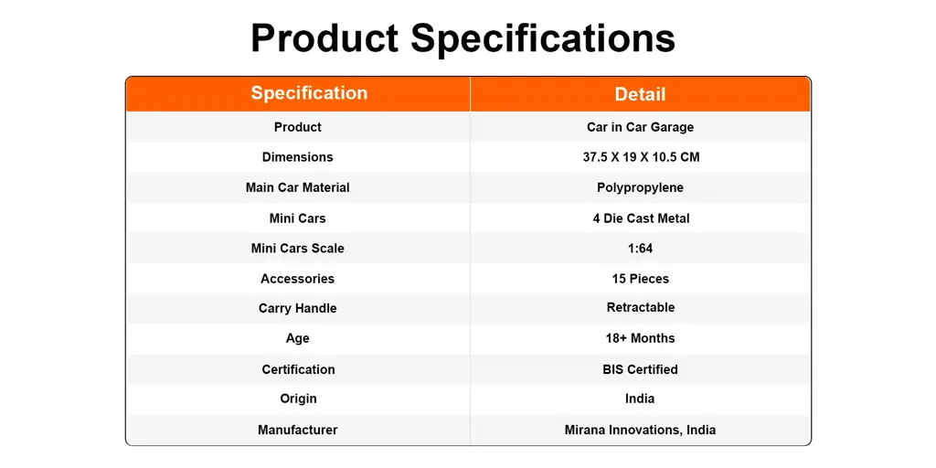 Product Gallery Images