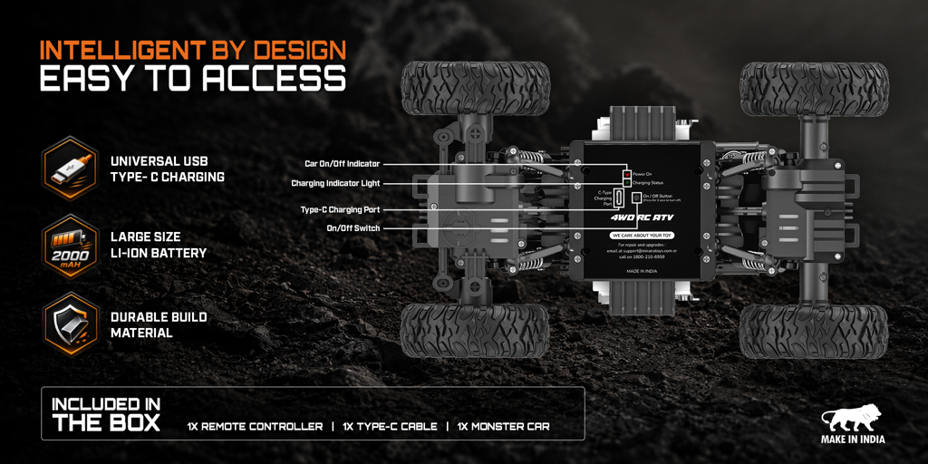 Product Gallery Images