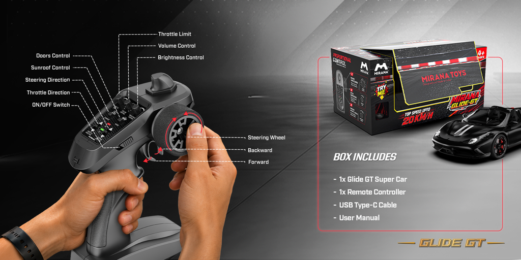 Product Gallery Images