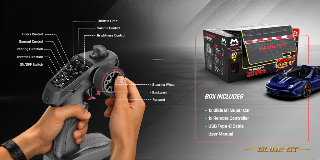 Product Gallery Images