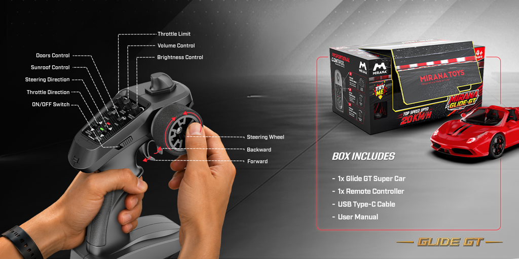 Product Gallery Images