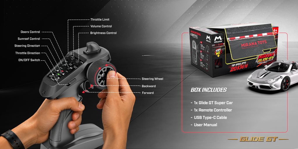 Product Gallery Images
