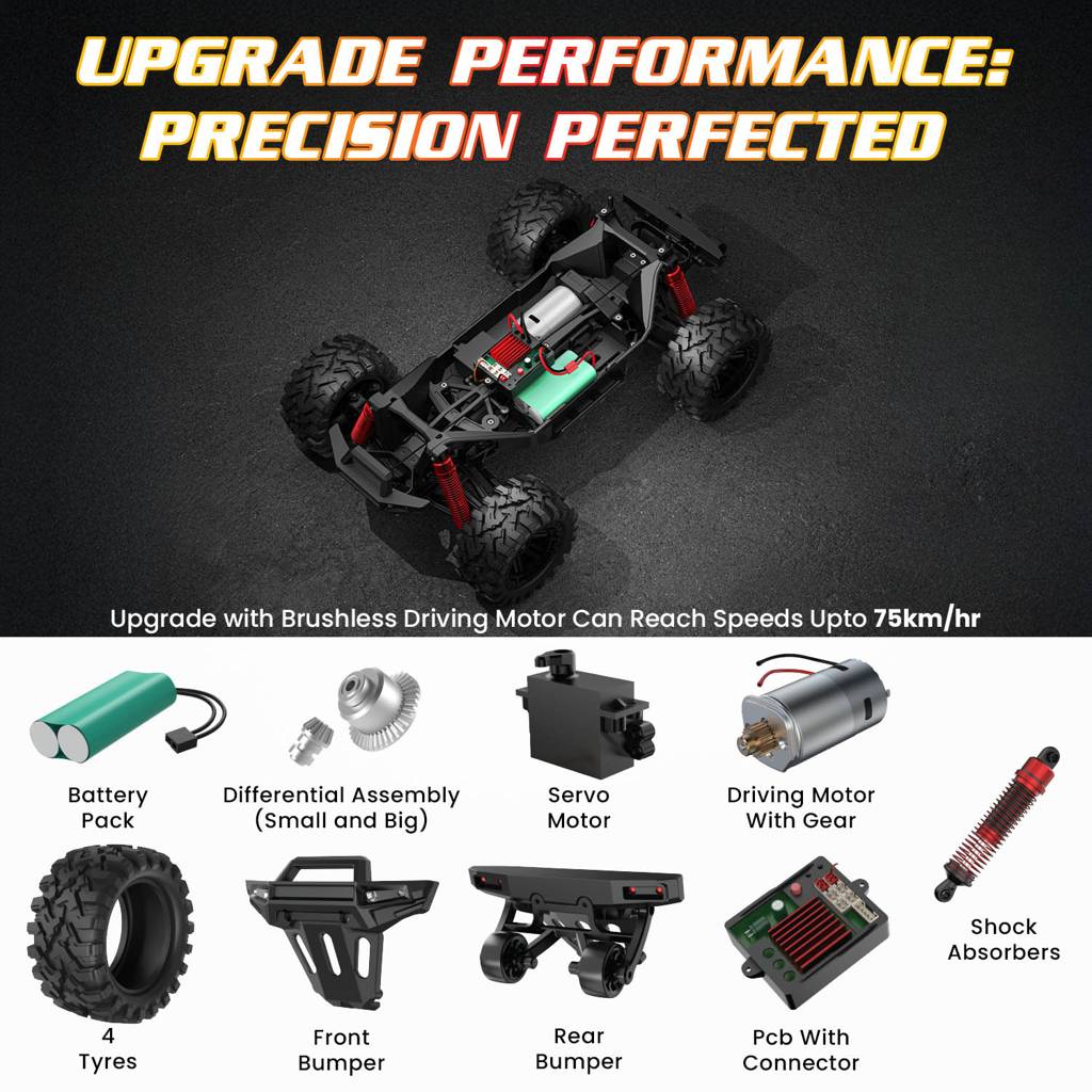 Spectre 4x4 Differential Drive Hobby Grade High Speed Adventure Truck
