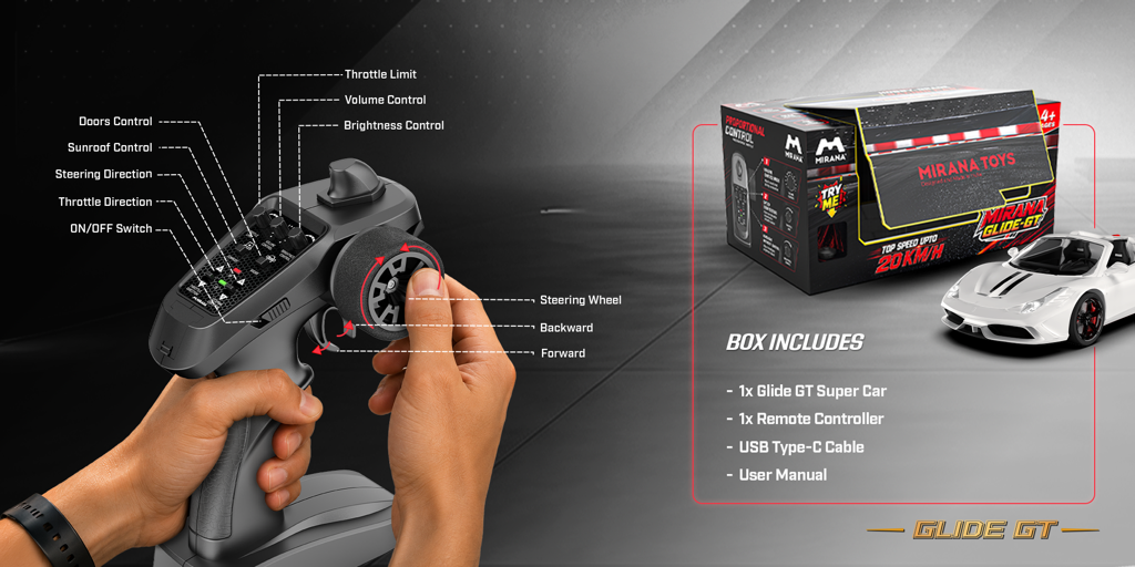 Product Gallery Images